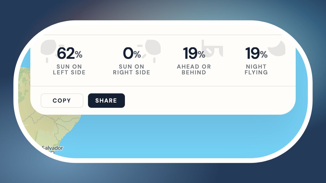 The bottom of the recommendation card: the four numbers, with Copy and Share buttons below them